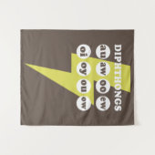 Dipthongs Engels leren met phonics Wandkleed (Voorkant (horizontaal))