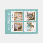 Direct fotocollage bewerkbare achtergrondkleur fleece deken (Voorkant (Horizontaal))