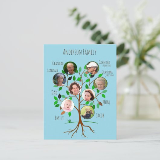 Directe familiefotostructuur briefkaart (Staand voorkant)