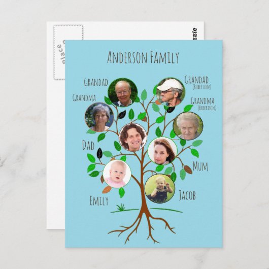 Directe familiefotostructuur briefkaart (Voorkant / Achterkant)