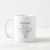 Directeur Koffiemok (Links)