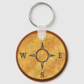 Directief Sleutelhanger (Voorkant)