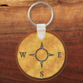 Directief Sleutelhanger (Voorkant)