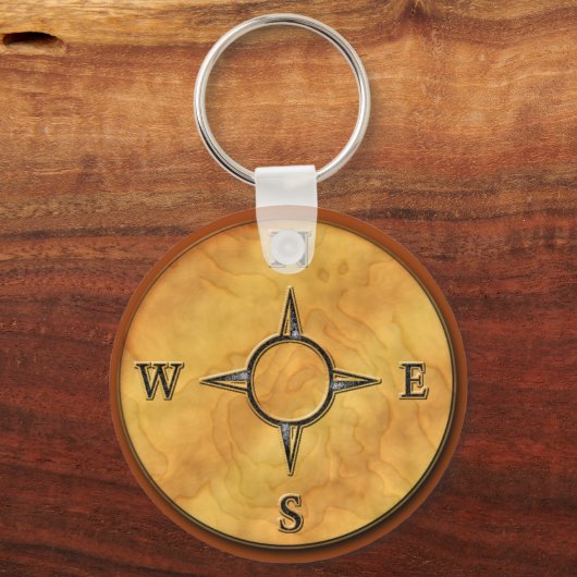 Directief Sleutelhanger (Voorkant)