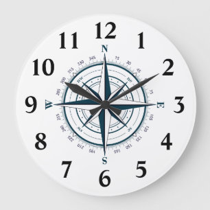 Directionele Star Compass met graden Grote Klok