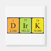 Dirk periodieke table name magnet (Voorkant)