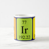 Dirk periodieke table name mok (Center)