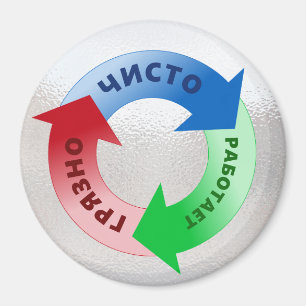 Dirty Clean Running Dishwasher Reminder in Russisc Magneet