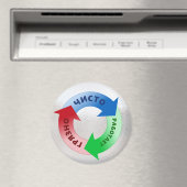 Dirty Clean Running Vaatwasser Herinnering in het Magneet (Insitu (Vaatwasser))