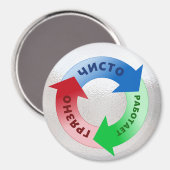 Dirty Clean Running Vaatwasser Herinnering in het Magneet (Voorkant / Achterkant)