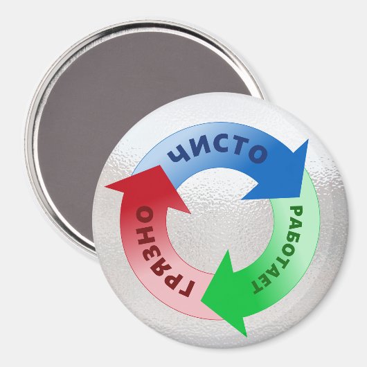 Dirty Clean Running Vaatwasser Herinnering in het Magneet (Voorkant / Achterkant)