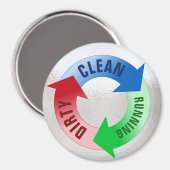 Dirty Clean Running Vaatwasser statusherinnering Magneet (Voorkant / Achterkant)
