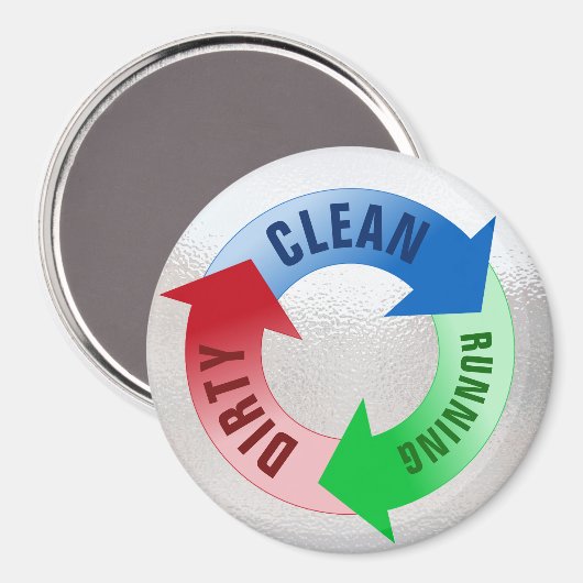 Dirty Clean Running Vaatwasser statusherinnering Magneet (Voorkant / Achterkant)