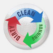 Dirty Clean Running Vaatwasser statusherinnering Magneet (Voorkant)