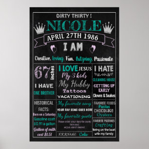 Dirty Derty Adult Birthday-kokbord Poster