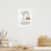 Dirty Martini Cocktail Recipe Art 16"x20" Poster (Keuken)