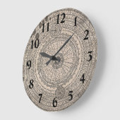 Dirty Old Compass Map Grote Klok (Hoek)