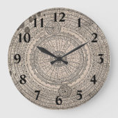 Dirty Old Compass Map Grote Klok (Voorkant)