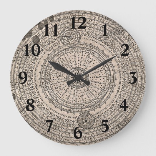 Dirty Old Compass Map Grote Klok (Voorkant)