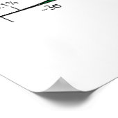 disciplinaire probabilistische geest in de slagkro poster (Hoek)