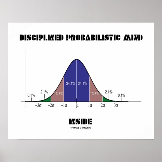 disciplinaire probabilistische geest in de slagkro poster (Voorkant)