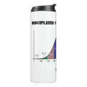 disciplinaire probabilistische geest in de slagkro thermosbeker (Gedraaid links)