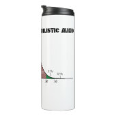 disciplinaire probabilistische geest in de slagkro thermosbeker (Geroteerd rechts)