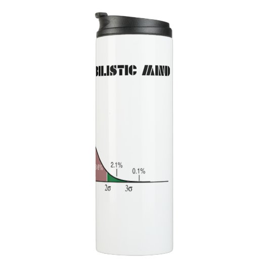 disciplinaire probabilistische geest in de slagkro thermosbeker (Geroteerd rechts)