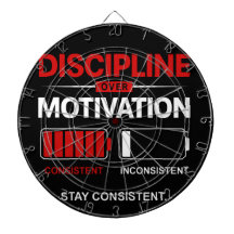 Discipline Boven Motivatie – Blijf Consistent | Se