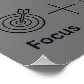 Discipline en trendbeheersing poster (Hoek)