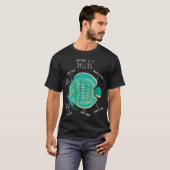 Discus Vis Anatomie T-shirt (Voorkant volledig)