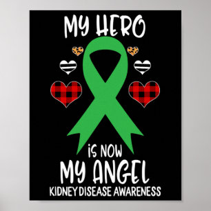 Disease Awareness Remembrance Herinnering Hero is Poster
