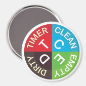 Dishwasher Clean Dirty Empty Timer Kitchen White Magneet (Voorkant / Achterkant)