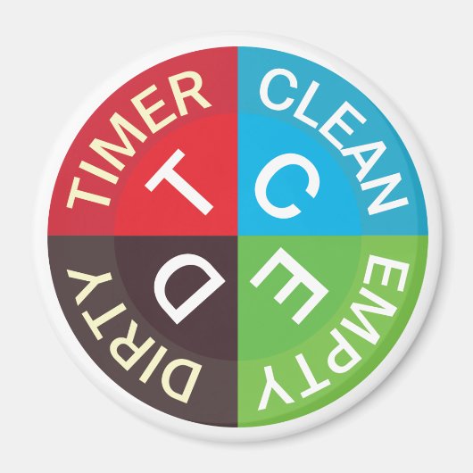 Dishwasher Clean Dirty Empty Timer Kitchen White Magneet (Voorkant)