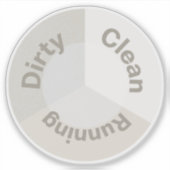 Dishwasher Clean Dirty Running Reversible Kitchen Sticker (Voorkant)