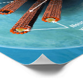 Disïntegratie van microtubuli in een neuron poster (Hoek)