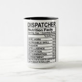 Dispatcher Nutrition Facts Mok (Midden)