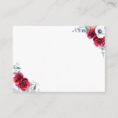 Display Shower kleine invoegkaart om toe te voegen Informatiekaartje (Achterkant)