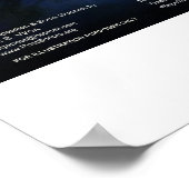 Dissectie van een Lunar Tetrad Poster (Hoek)