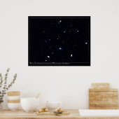 Distant Galaxies Hubble Telescope Poster (Keuken)