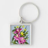 Distelvink en Bloemen Sleutelhanger (Voorkant)