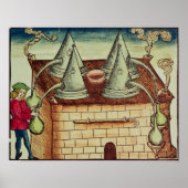 Distillatiemethoden Poster (Voorkant)