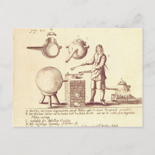 Distillatingapparatuur Briefkaart