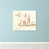 Distillatingapparatuur Canvas Afdruk (Insitu (Houten vloer))