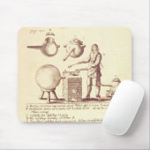 Distillatingapparatuur Muismat (Met muis)