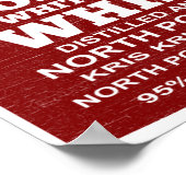 Distillerie Noord-Noordpool Funny Poster met kerst (Hoek)