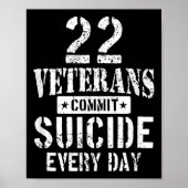 Distressed 22 Veterans Commit Suicide Every Day Poster (Voorkant)