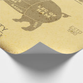 Distressed Butcher Snijdt Van Varkensvarken Diagra Cadeaupapier (Hoek)
