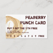 Distressed Coffee Stain Drink Punchcard Klantenkaartje (Voorkant)