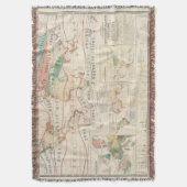 Distributie planten deken (Voorkant Verticaal)